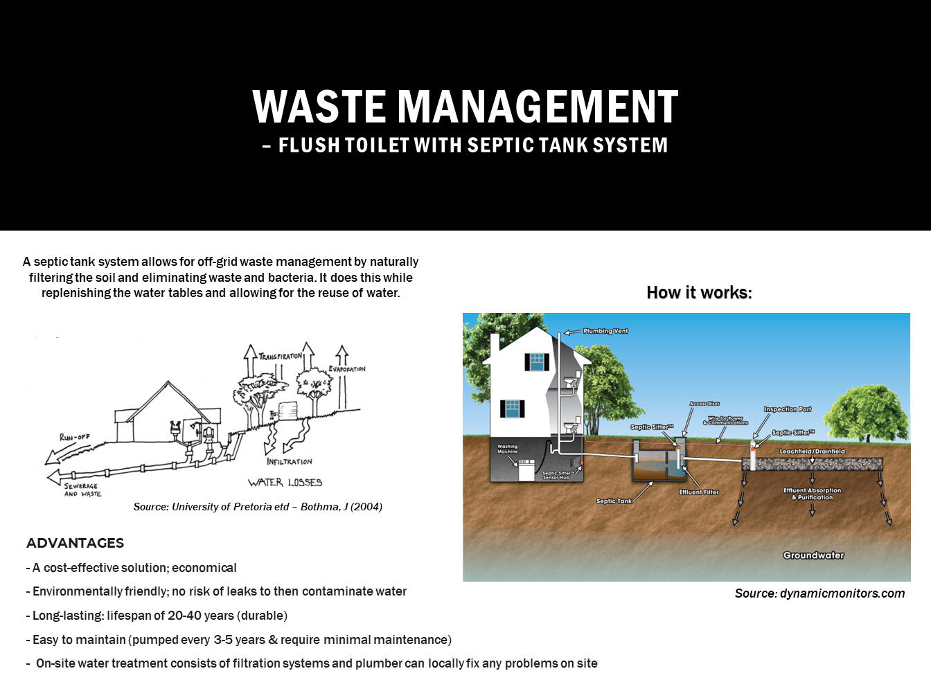 waste management